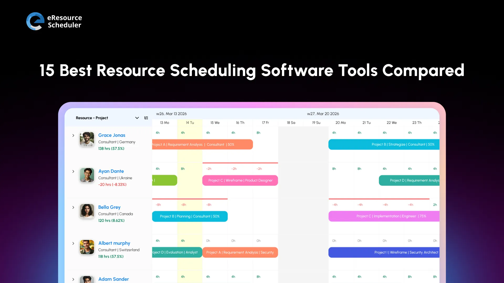 15-best-resource-scheduling-software-tools-compared