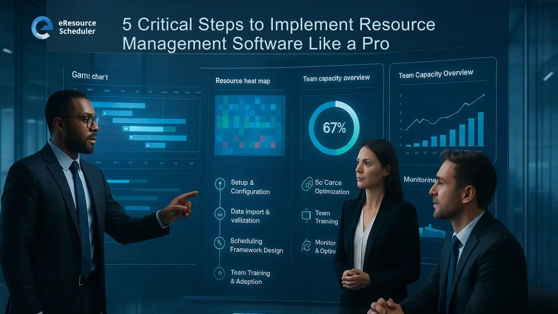 5 Critical Steps to Implement Resource Management Software Like a Pro