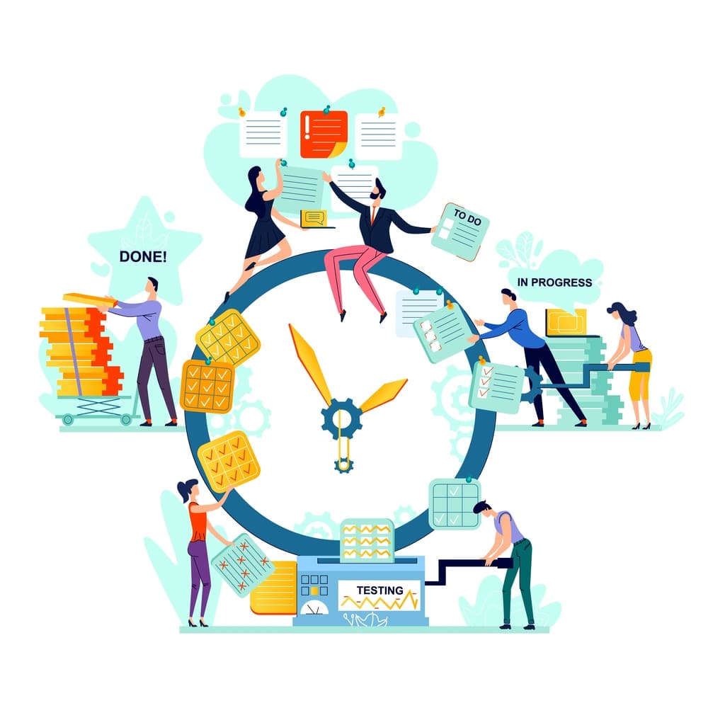 5 Organizational Resource Management Resolutions