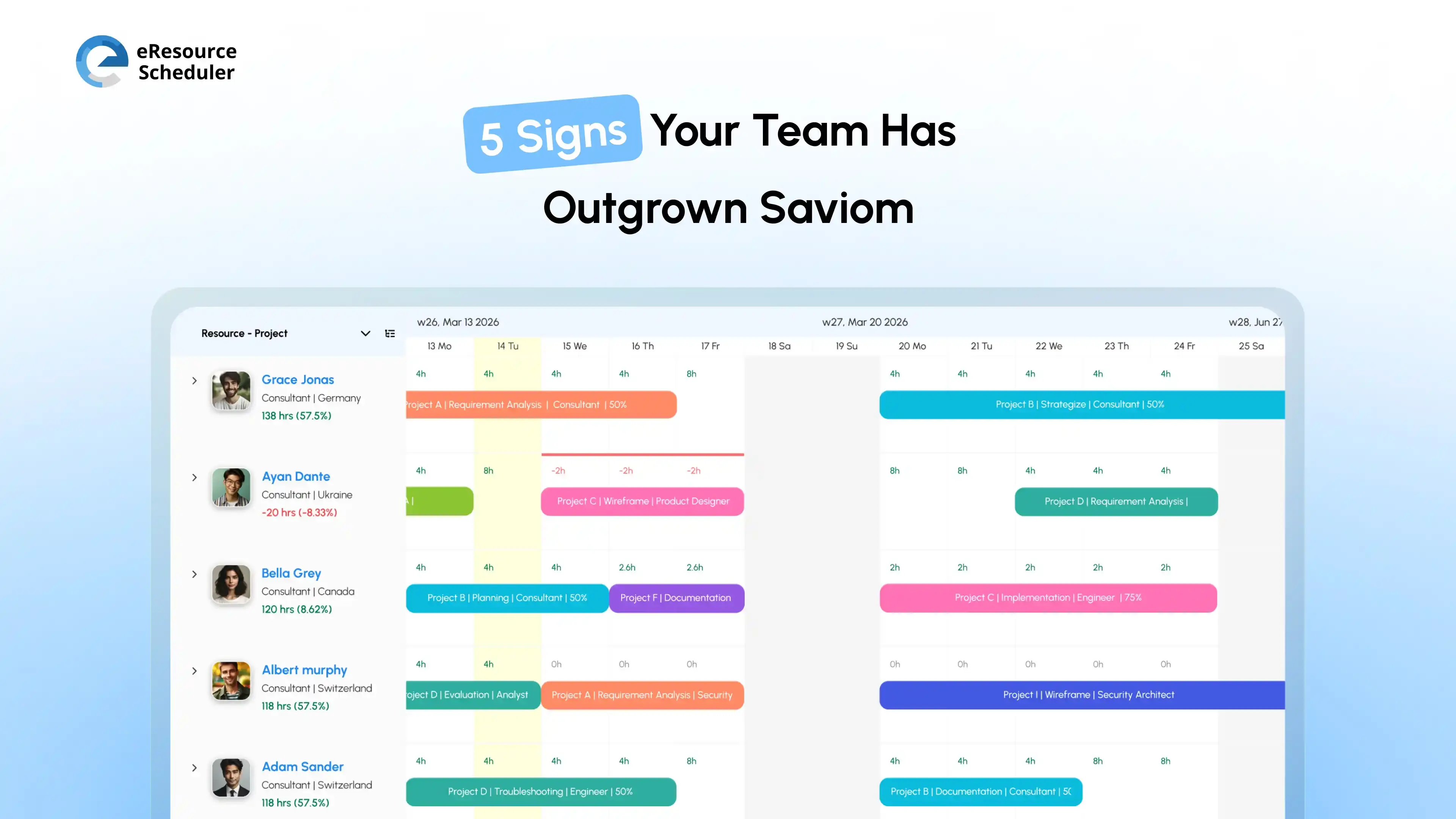 5-signs-your-team-has-outgrown-saviom