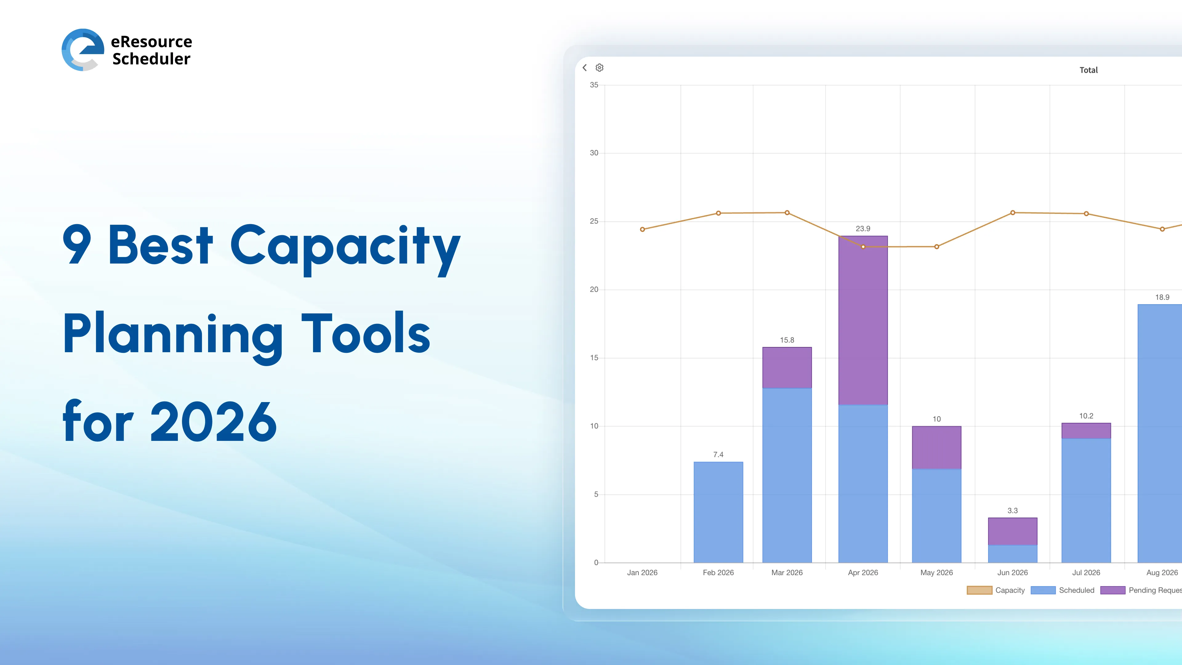 9-best-capacity-planning-tools-for-2026