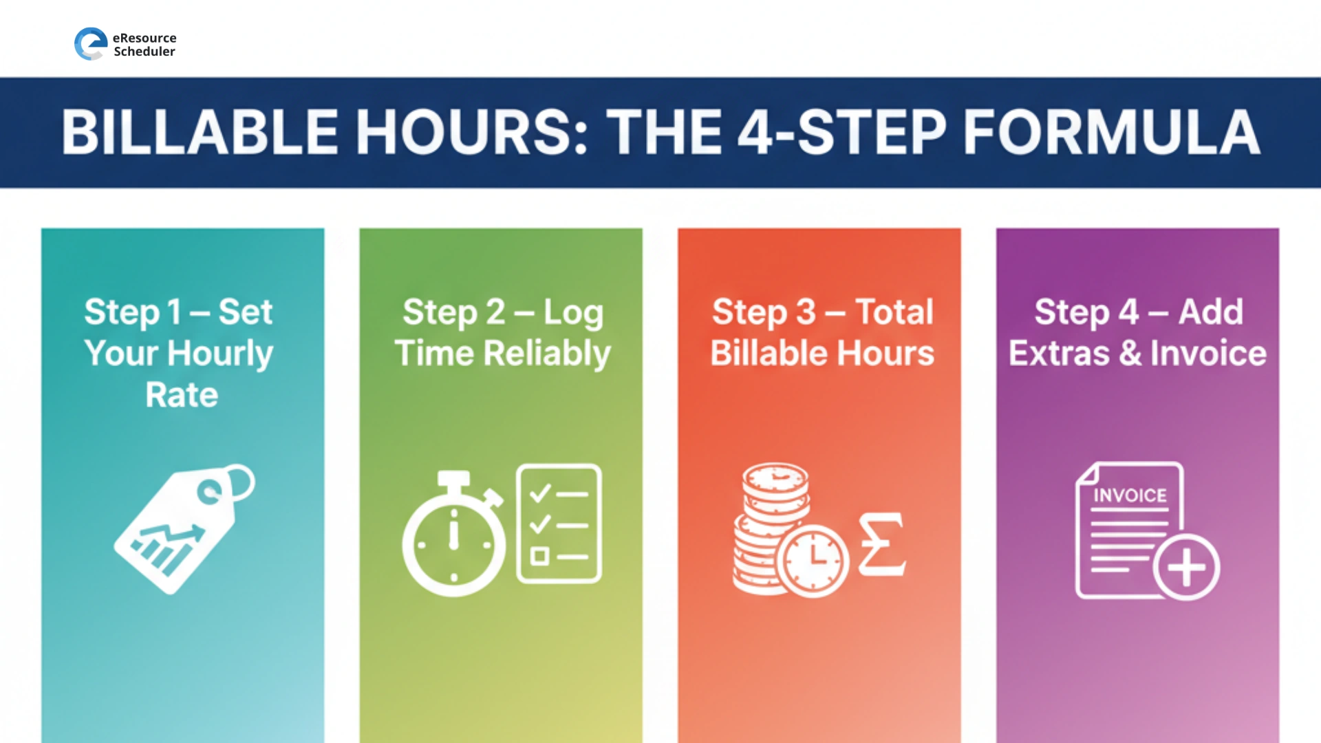 Billable Hours: The 4-Step Formula