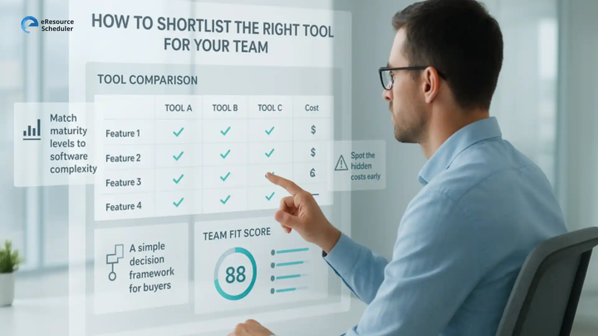 How to shortlist the right resource management software for your team