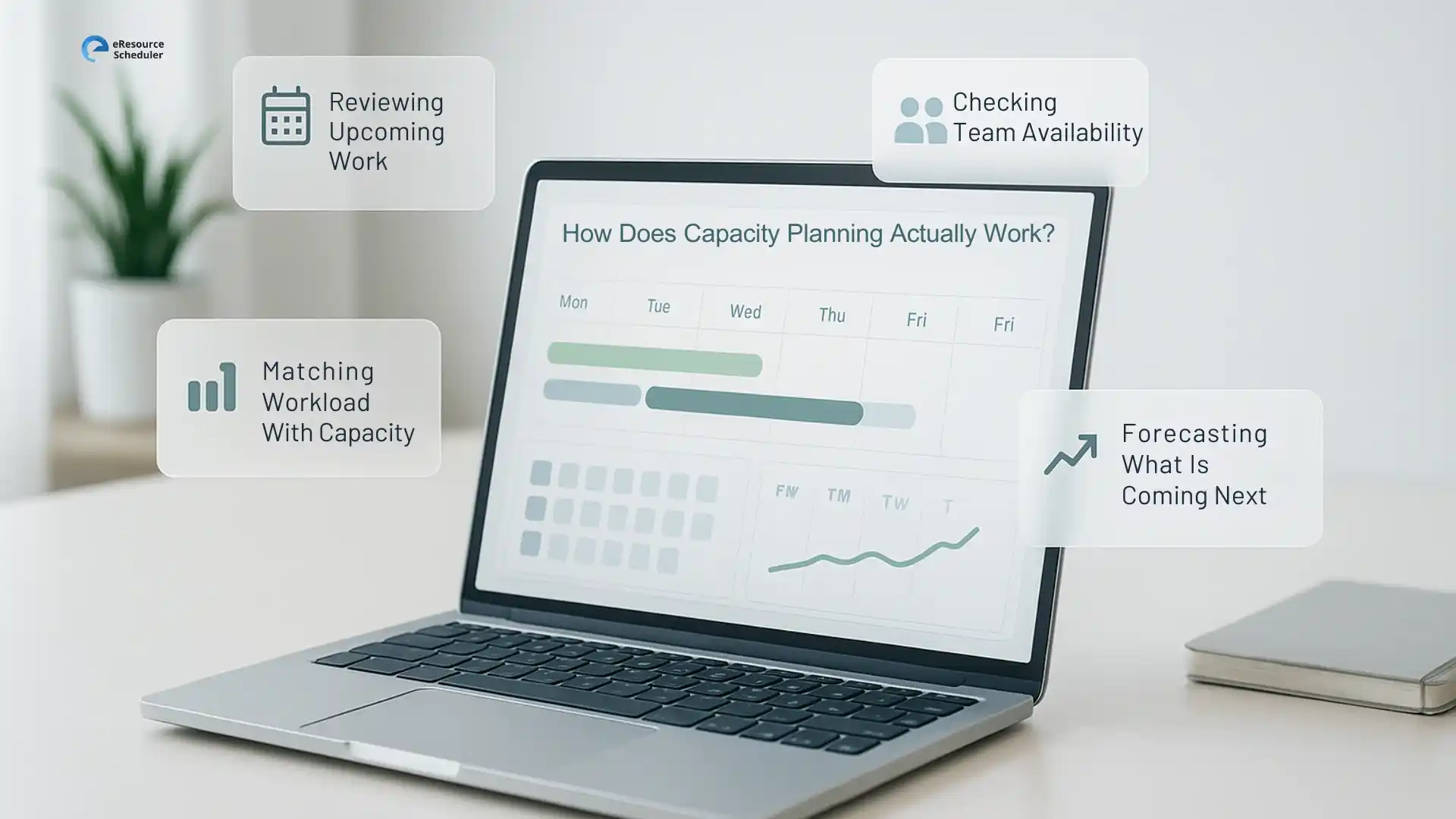How Does Capacity Planning Actually Work?