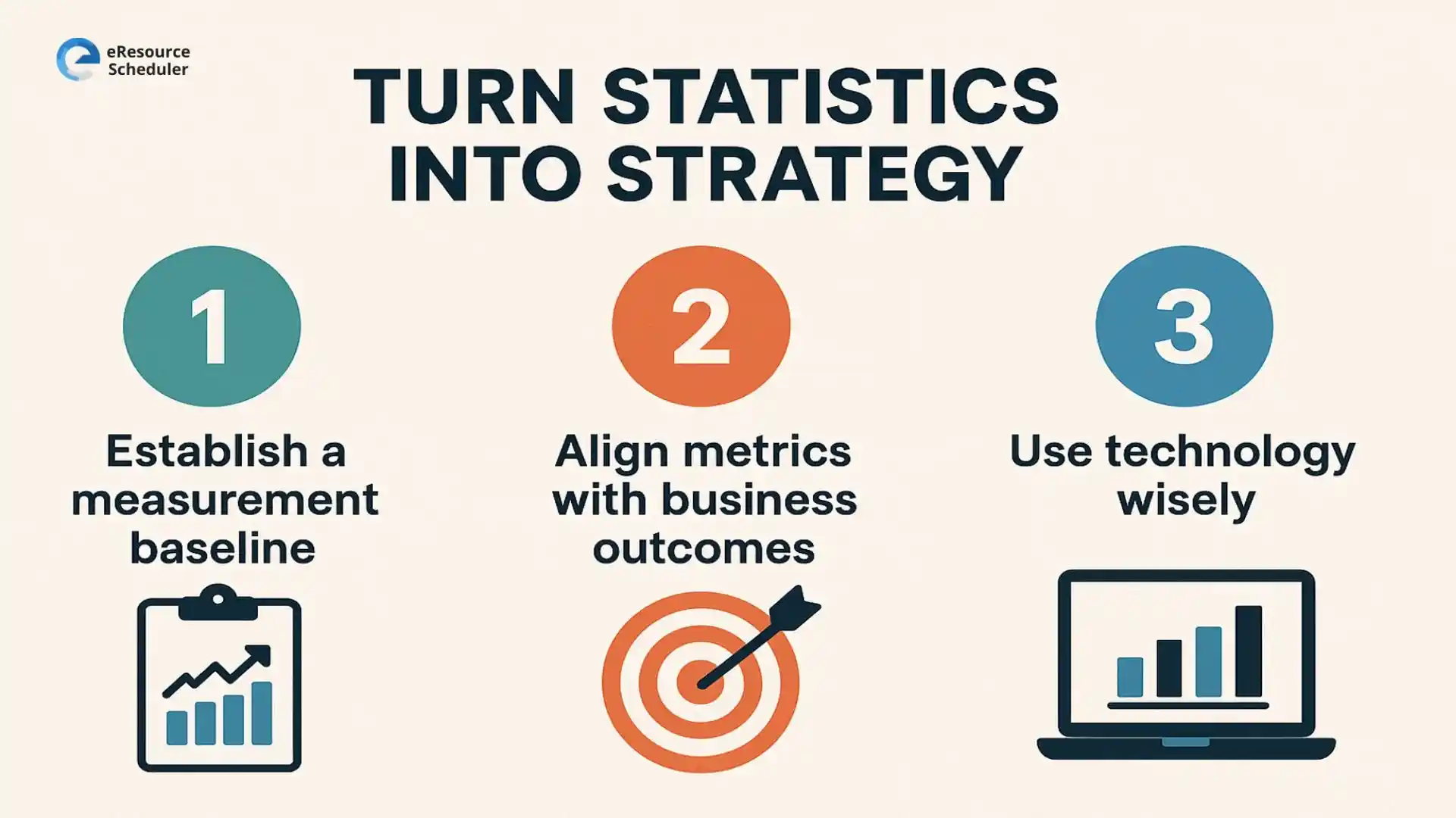 Turn Statistics Into Strategy