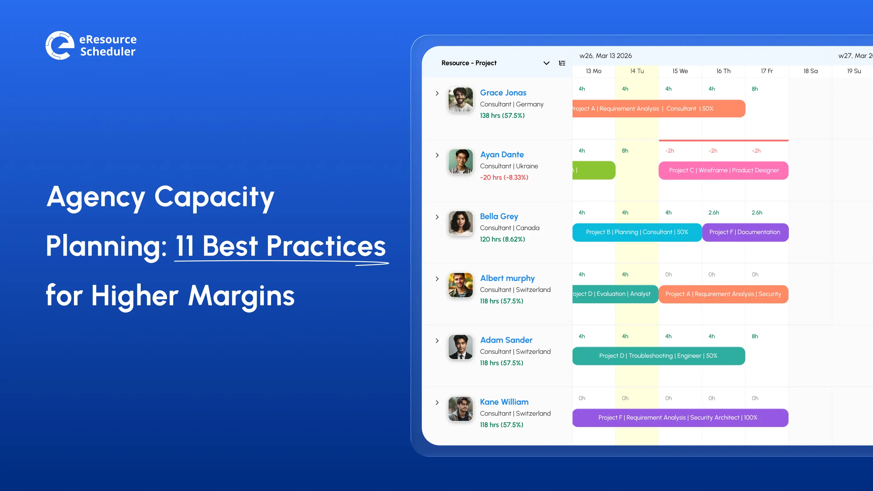 agency-capacity-planning-11-best-practices-for-higher-margins