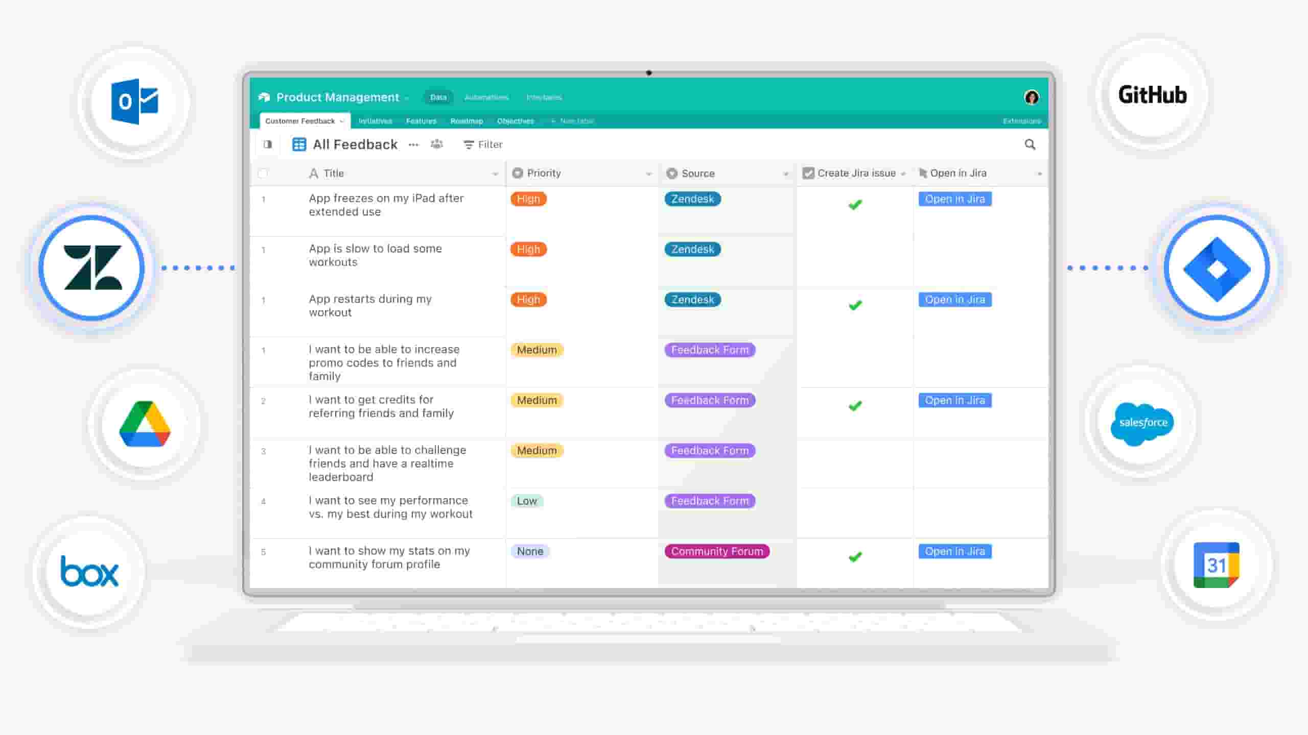 Best Resource Planning Software in 2023 for Remote Teams