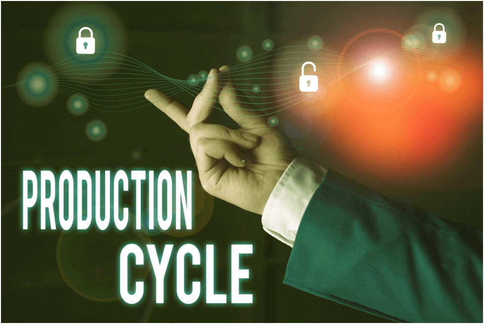 Production Cycle 