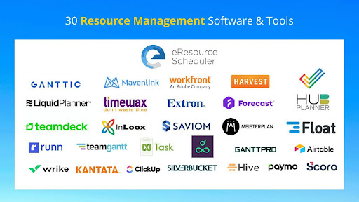 Resource management software