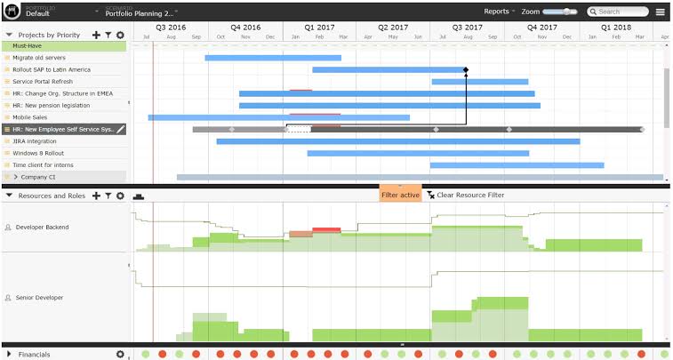 Meister Plan 