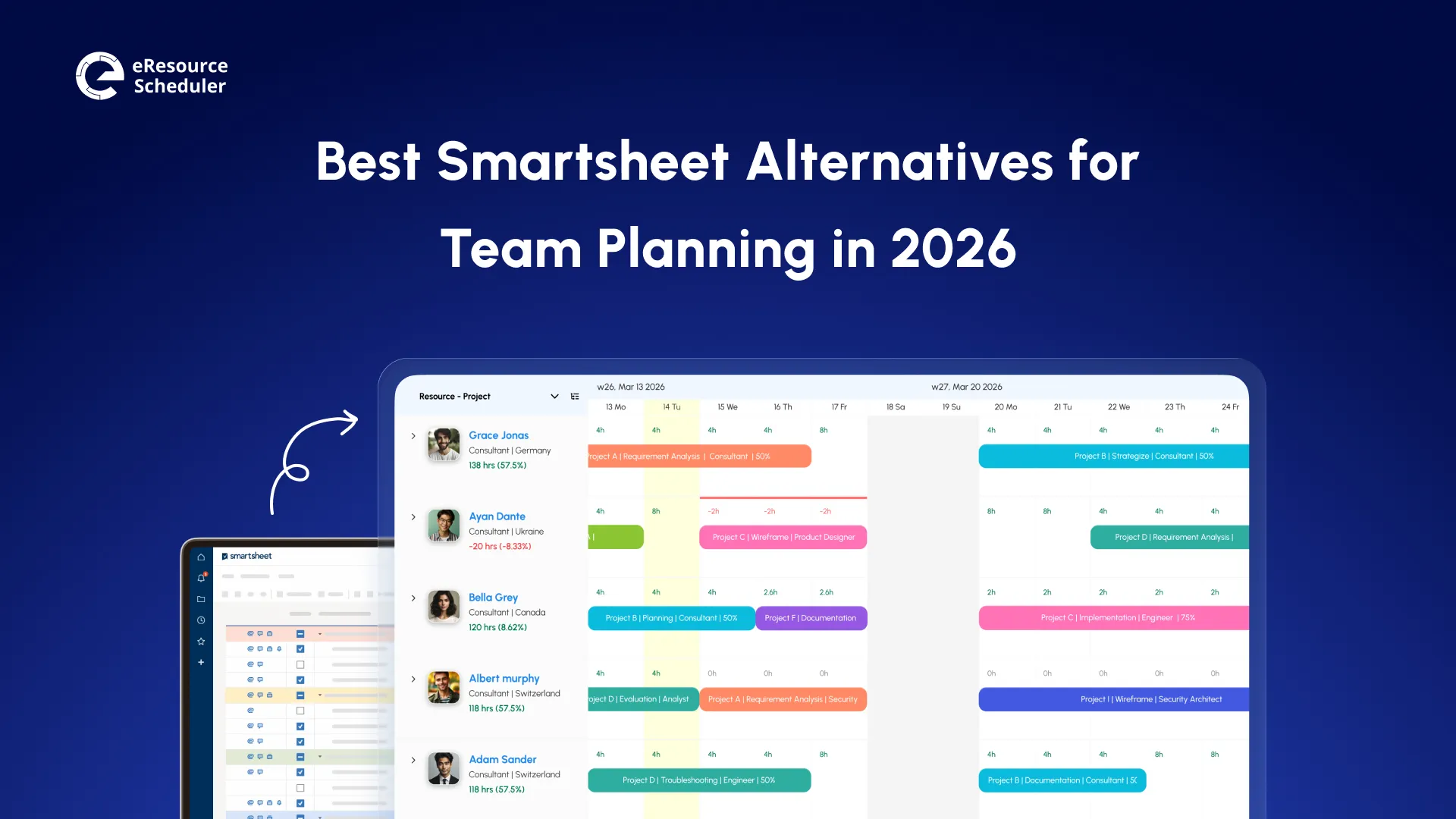 Top Smartsheet Alternatives for Resource Planning 2026