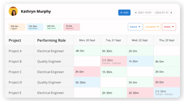 Resource Management Software