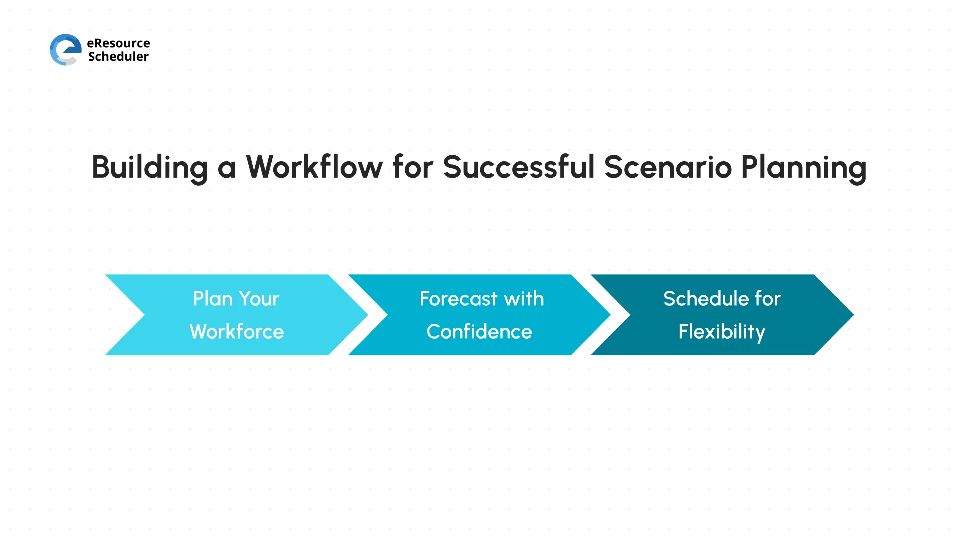 building-a-workflow-for-successful-scenario-planning.webp                                