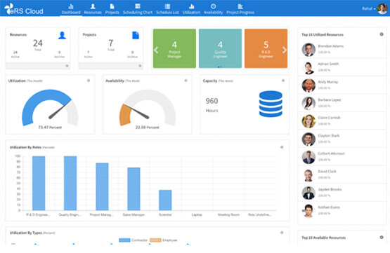 Configurable Resource Planning Software