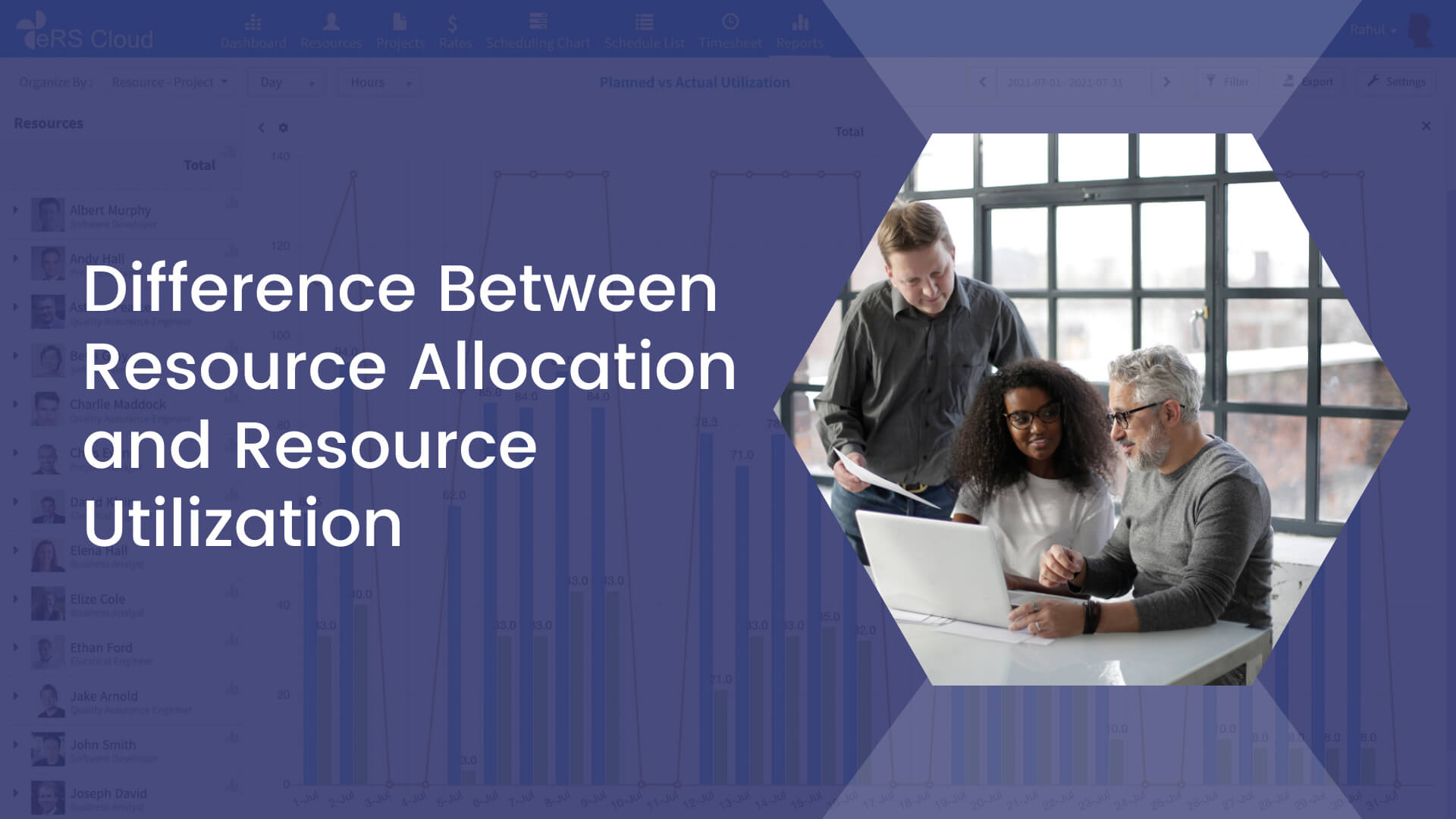 Difference between Resource Allocation and Resource Utilization