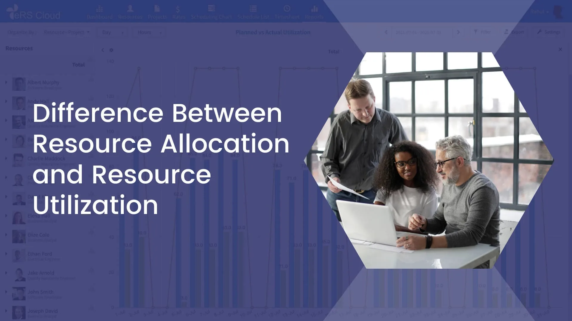 Difference between Resource Allocation and Resource Utilization