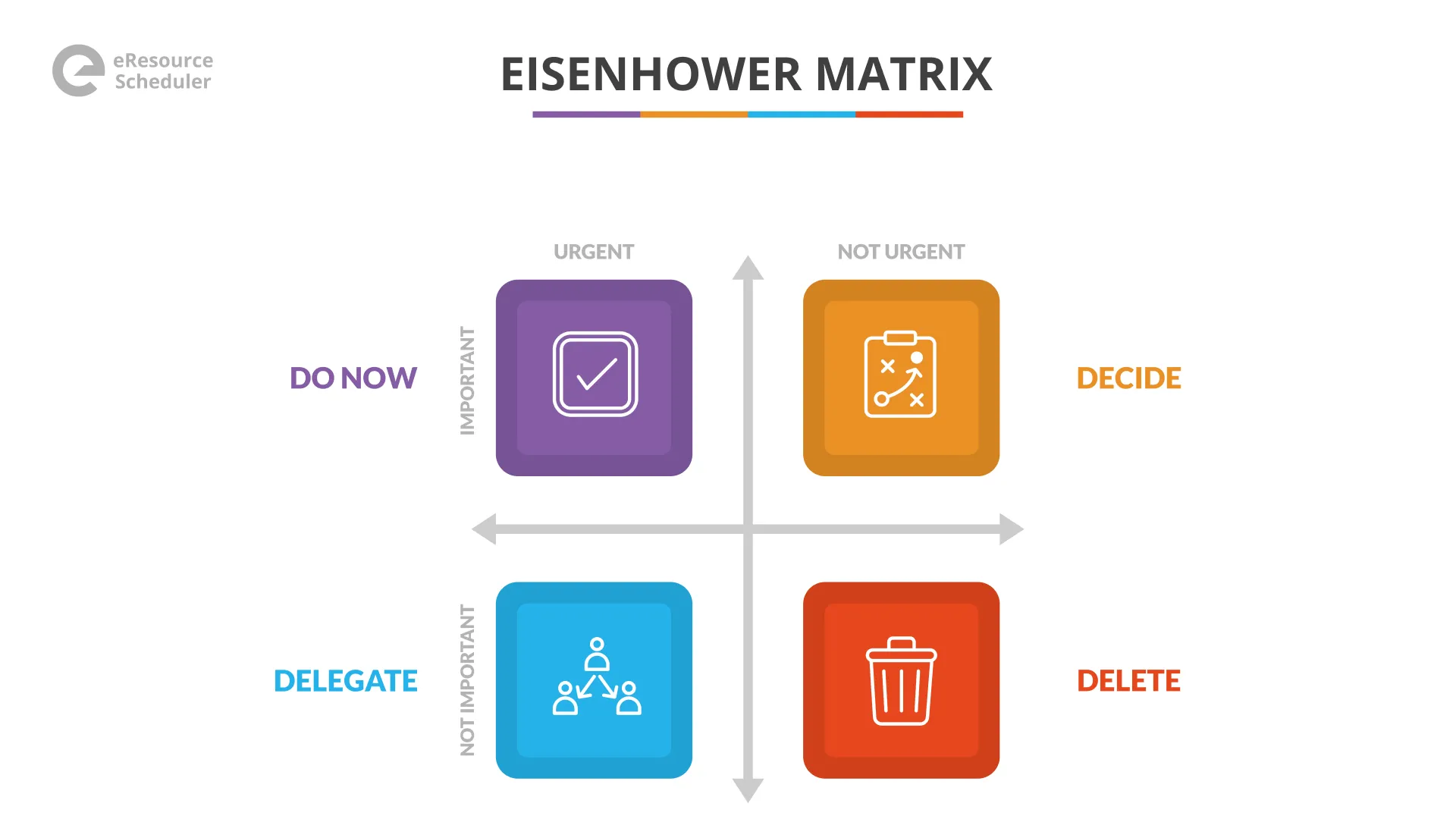 eisenhower-matrix