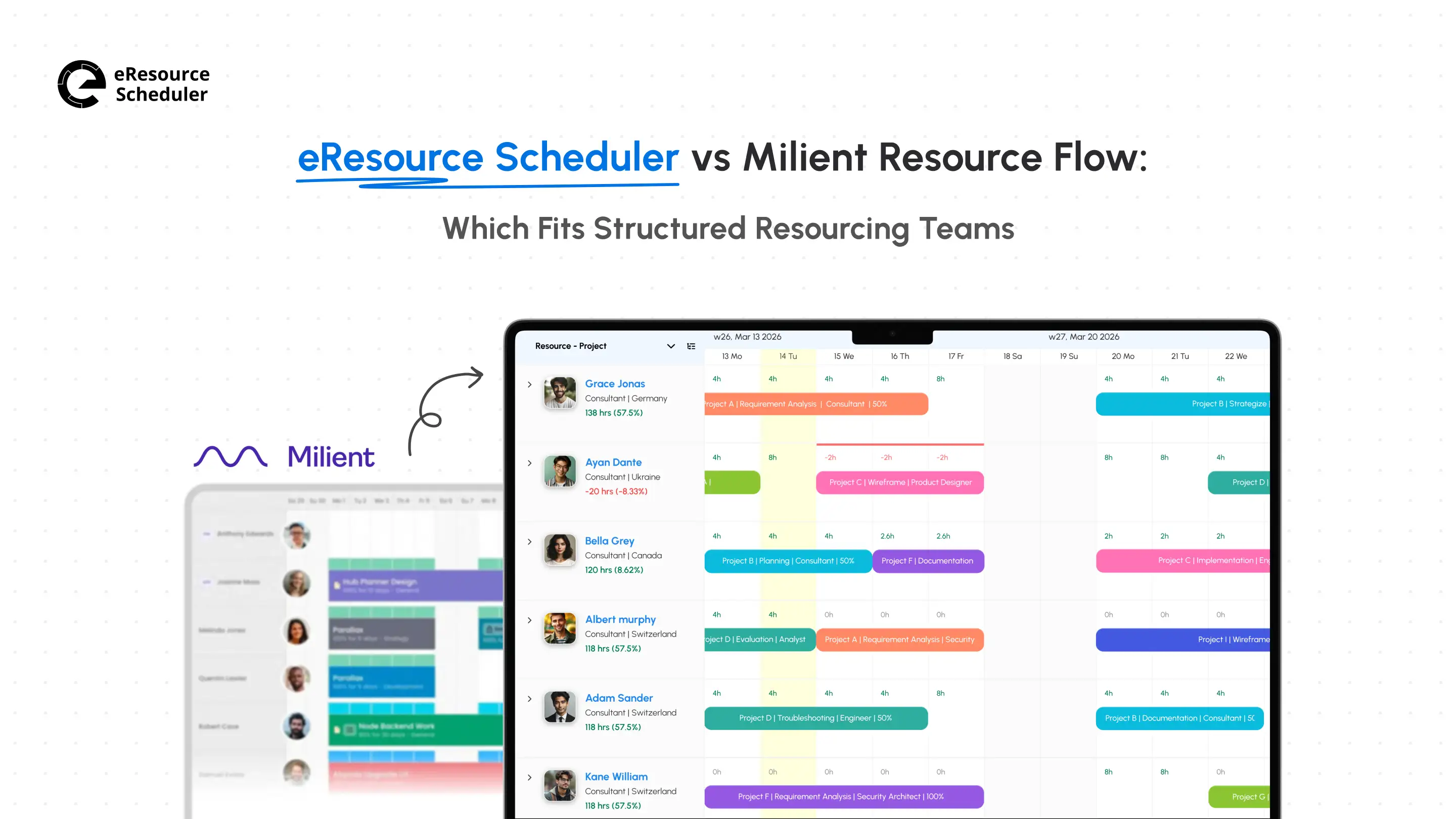 eresource-scheduler-vs-milient-resource-flow-which-fits-structured-resourcing-teams