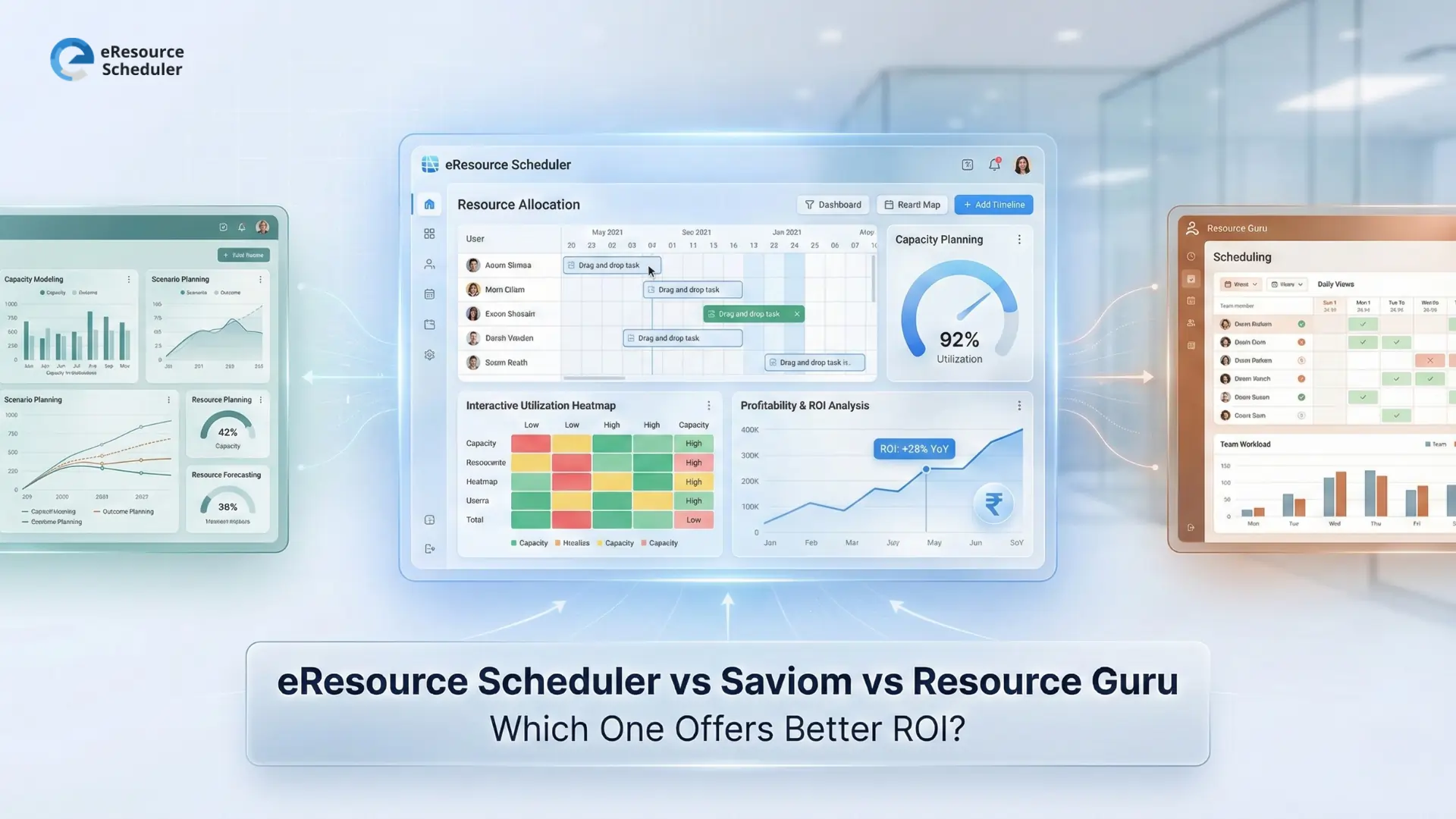 eResource Scheduler vs Saviom vs Resource Guru: Which One Offers Better ROI?