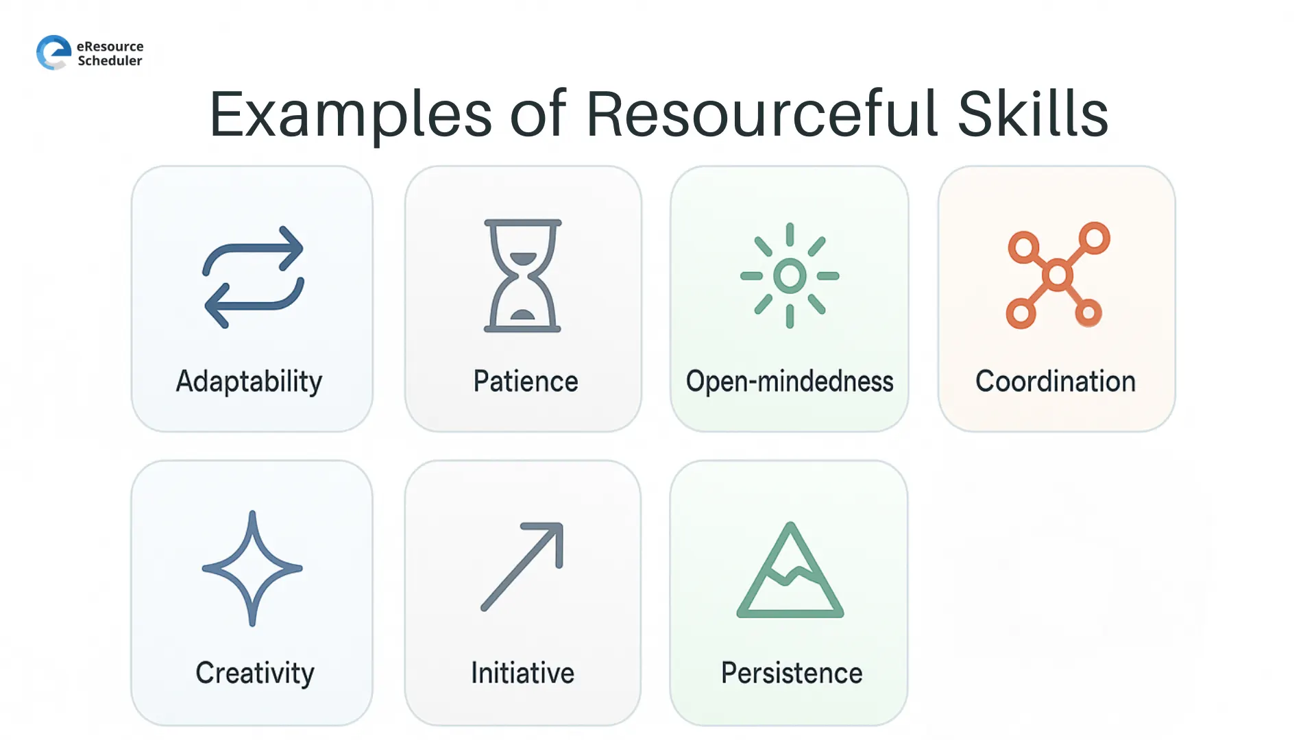 Examples of Resourceful Skills