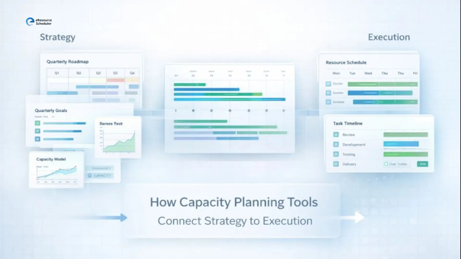Why Resource Allocation Software Is the Key to Successful Project Management
