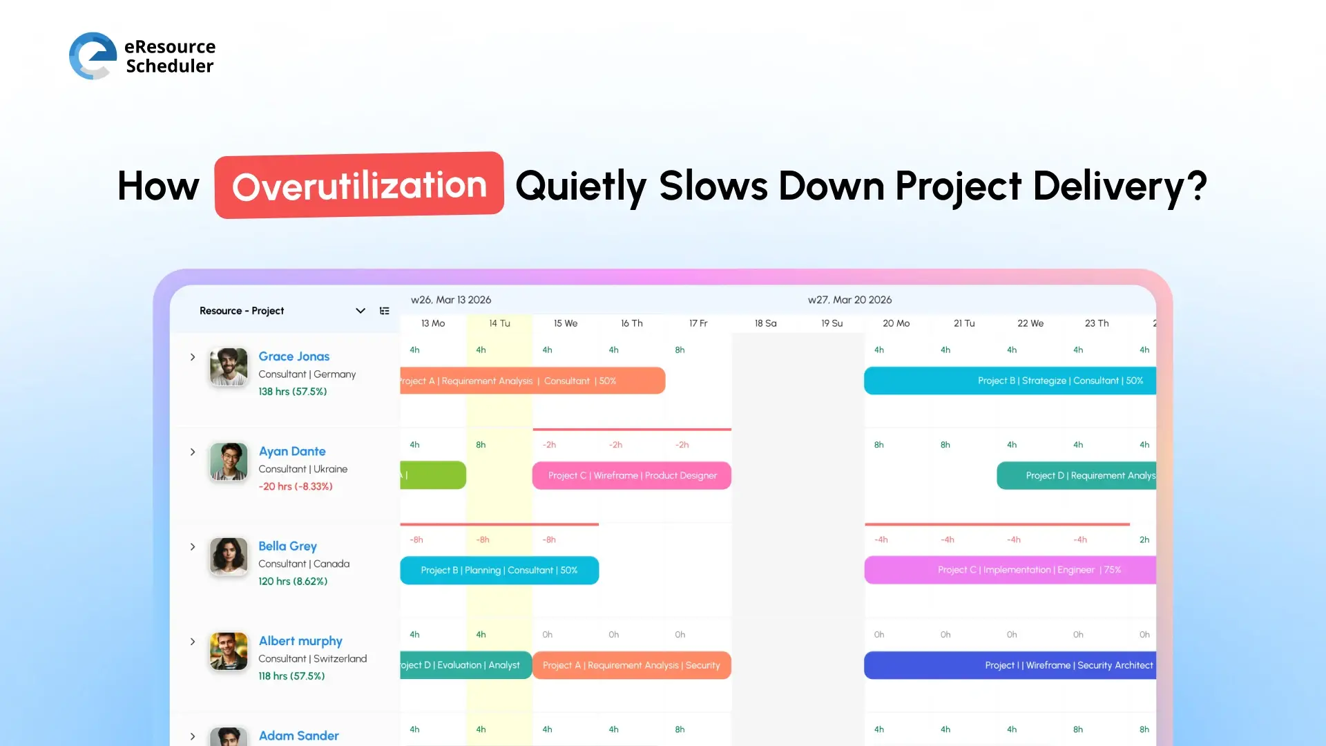 how-overutilization-quietly-slows-down-project-delivery