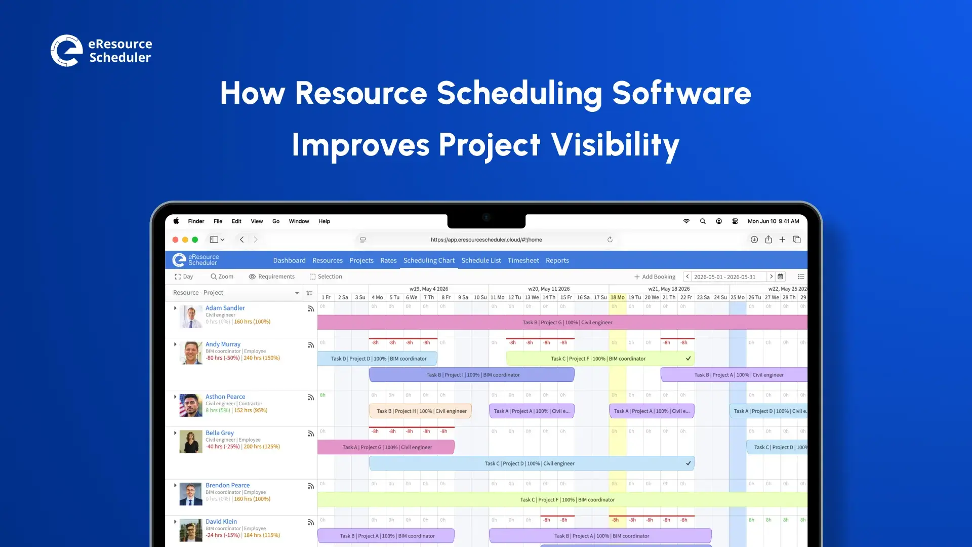 how-resource-scheduling-software-improves-project-visibility