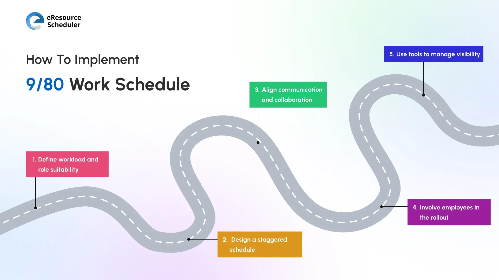 how-to-implement-980-work-schedule