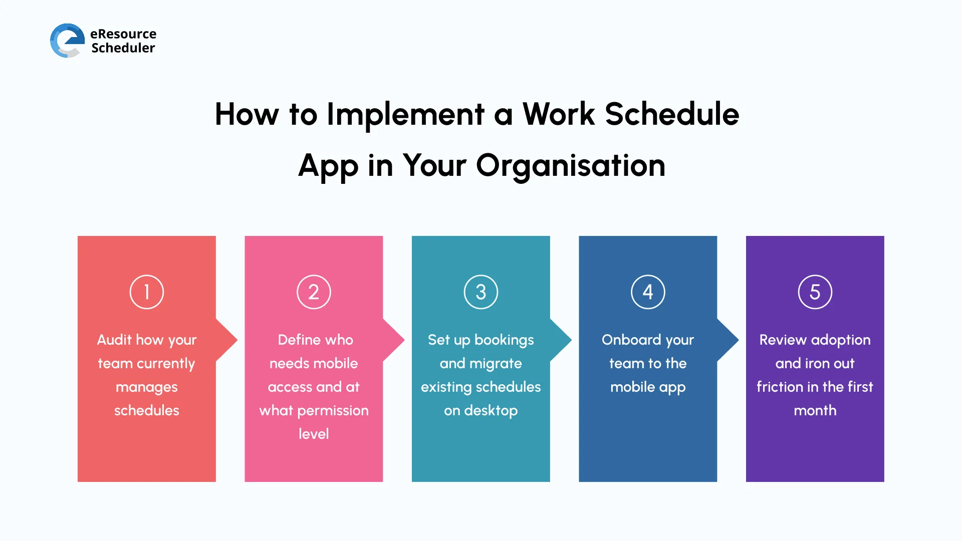 how-to-implement-a-work-schedule-app-in-your-organisation