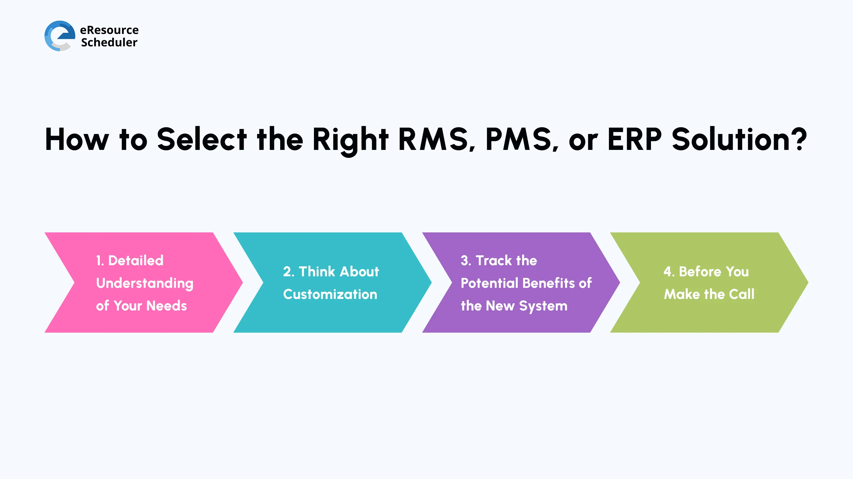 how-to-select-the-right-rms-pms-or-erp-solution
