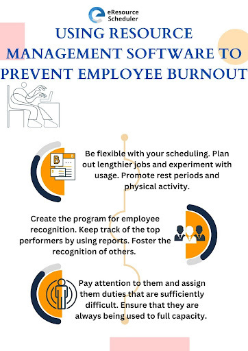 using resource management software to prevent employee burnout