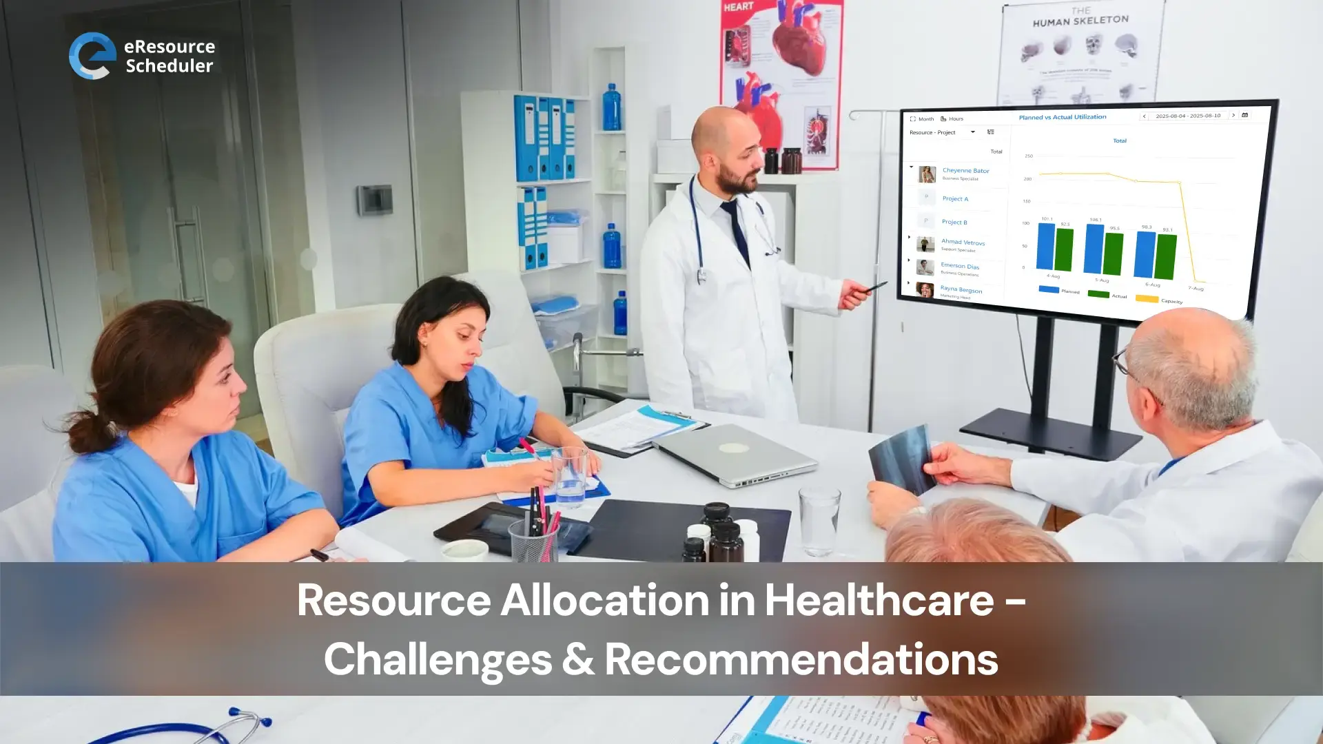 Resource Allocation Challenges in the Healthcare Industry