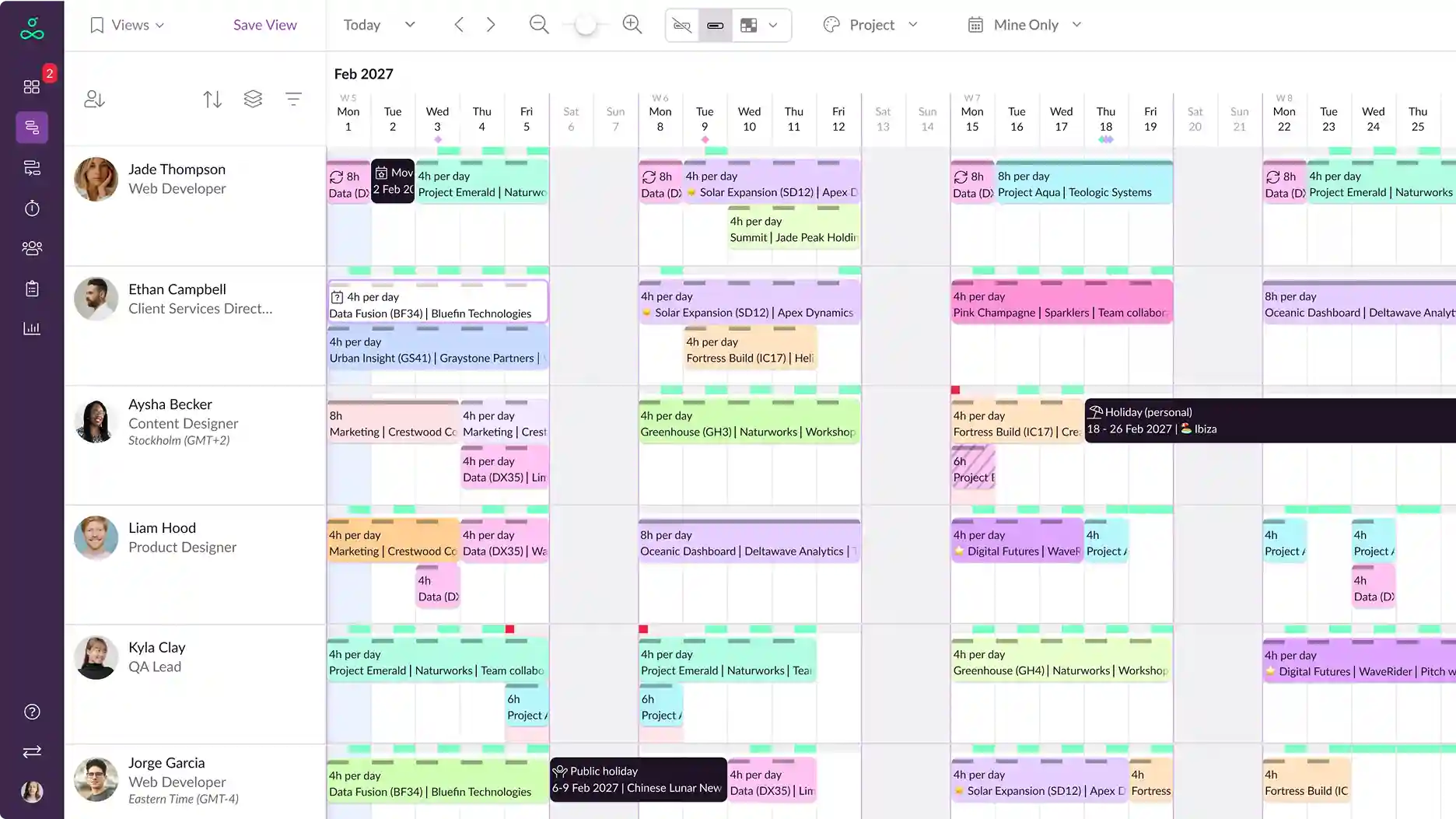 resource-guru