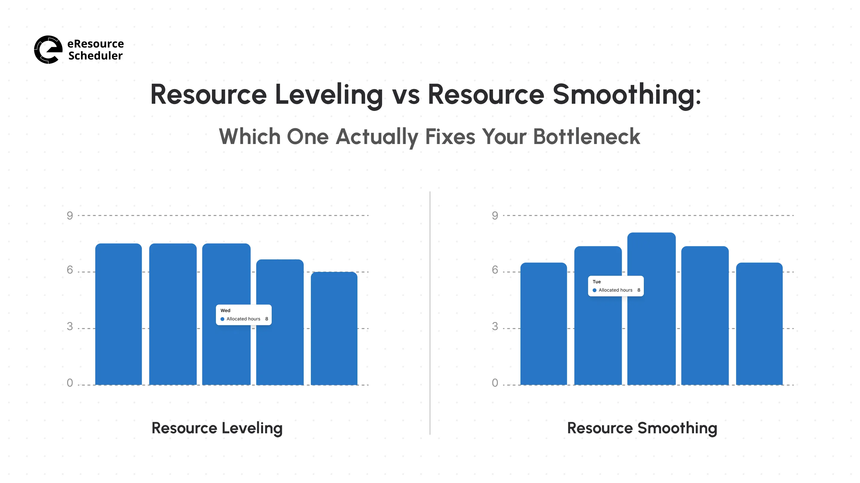 resource-leveling-vs-resource-smoothing-which-one-actually-fixes-your-bottleneck