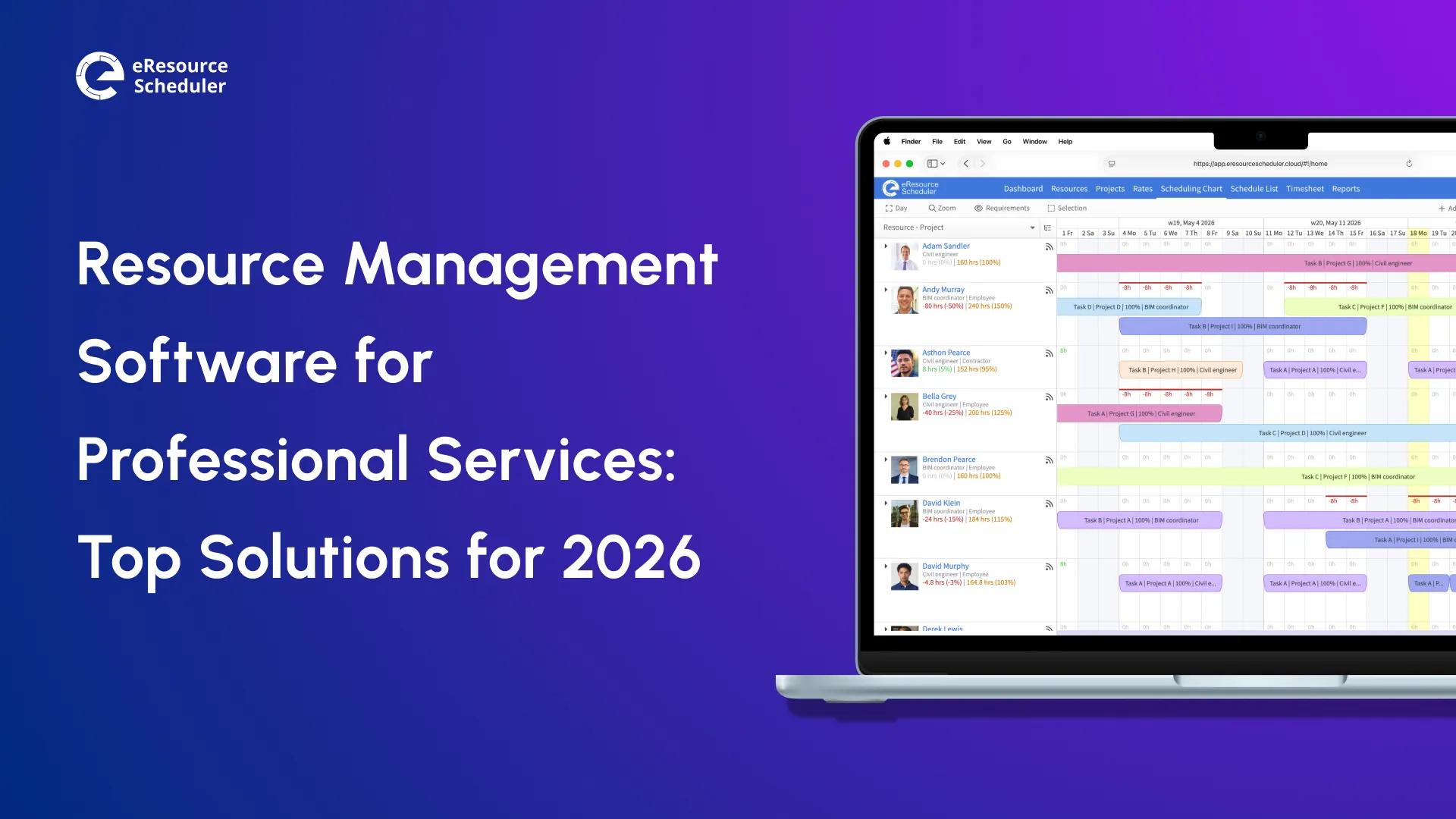 resource-management-software-for-professional-services-top-solutions-for-2026