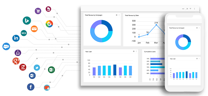 Resource Planning - The Ultimate Guide for Resource Management