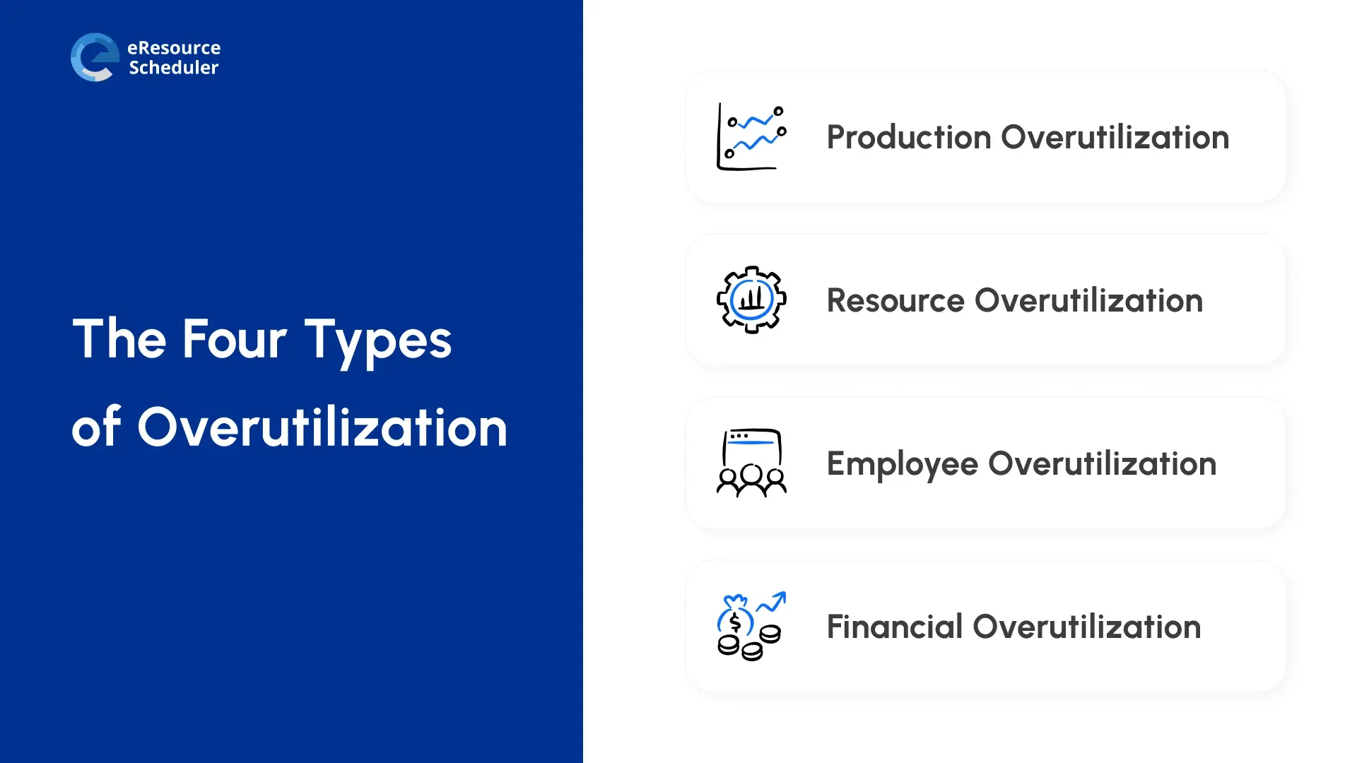 the-four-types-of-overutilization