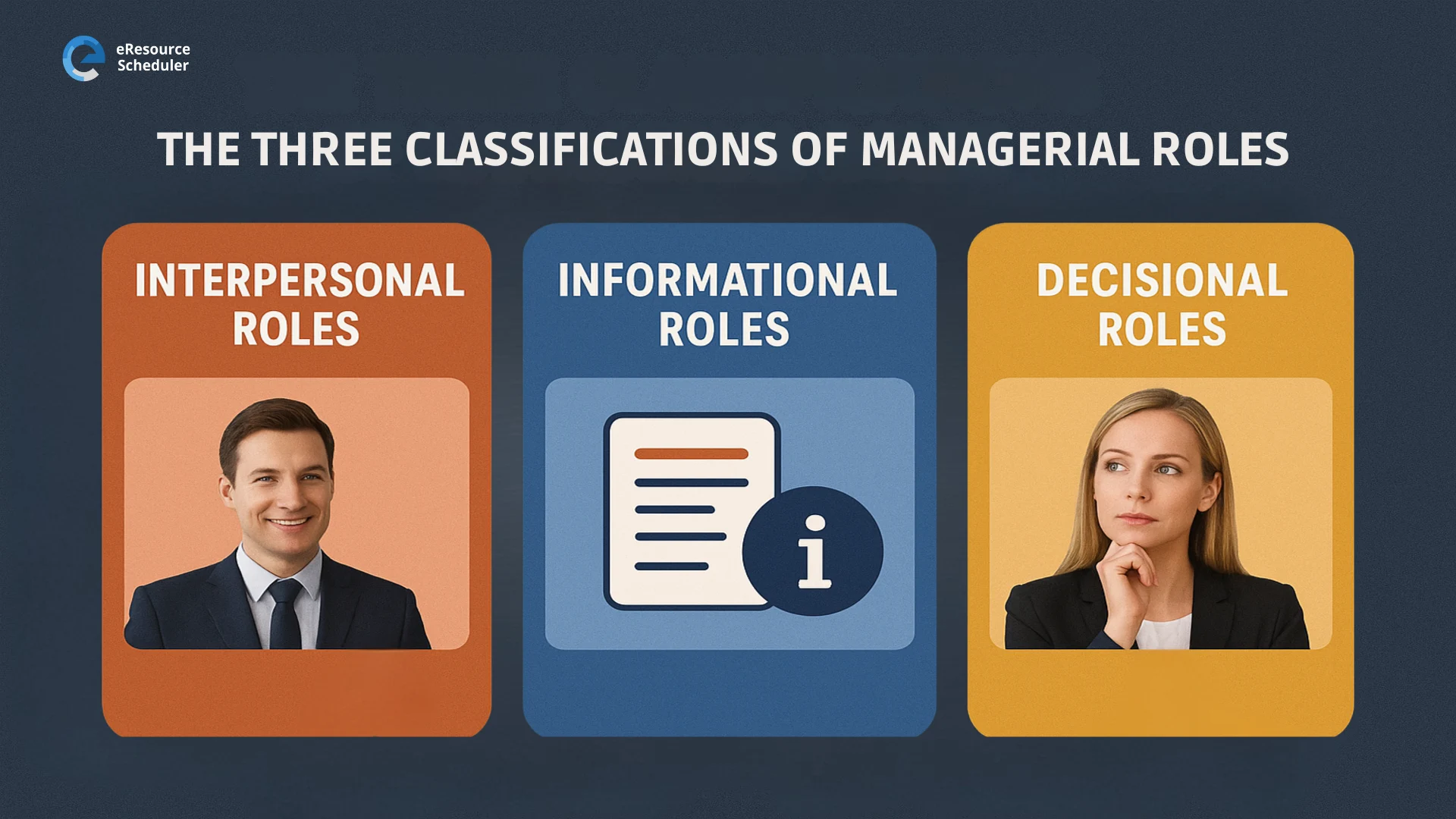 What the Three Classifications of Managerial Roles Look Like Today
