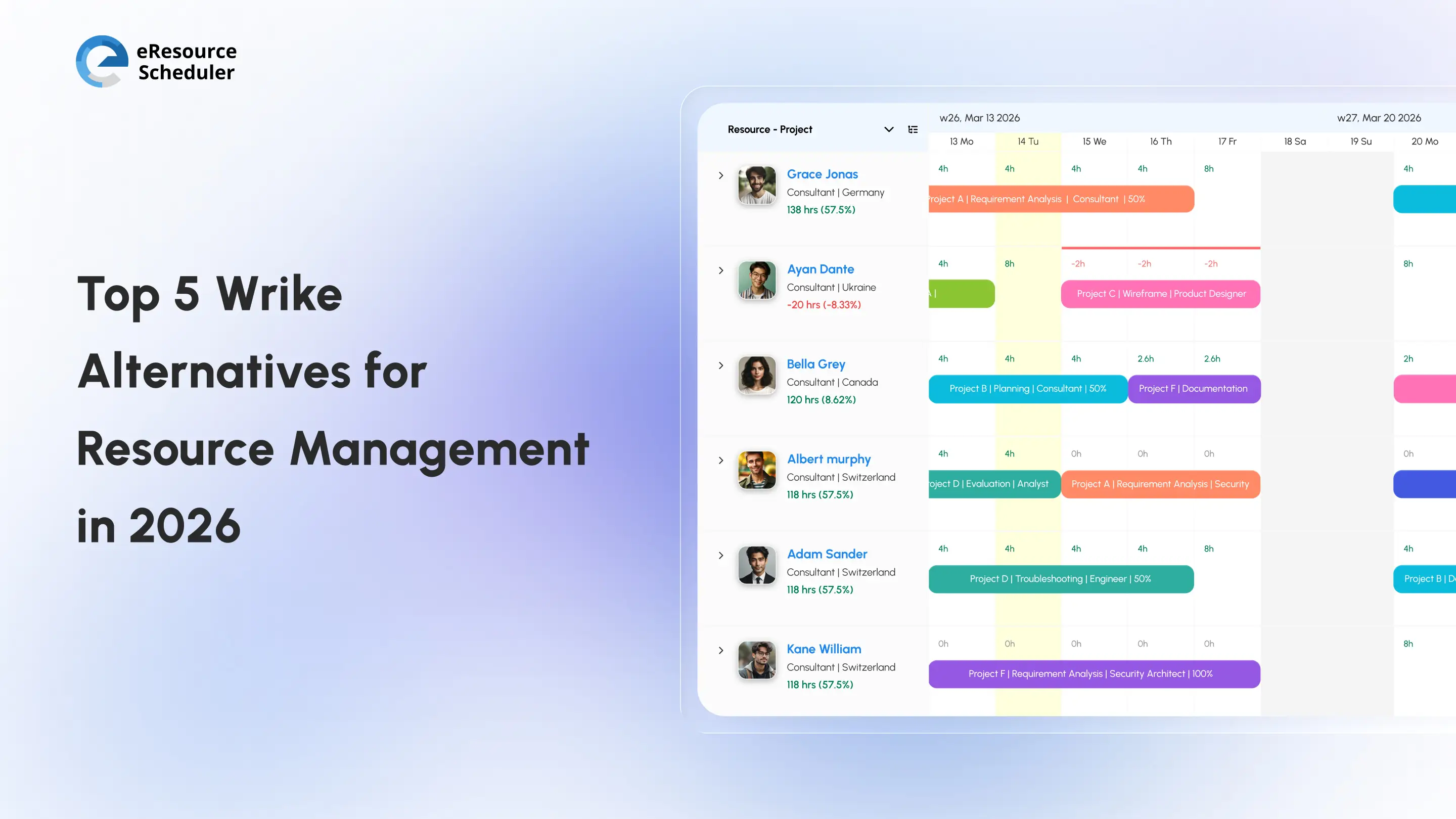 top-5-wrike-alternatives-for-resource-management-in-2026