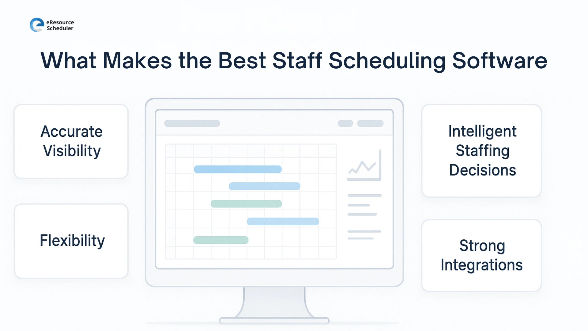 What Makes the Best Staff Scheduling Software