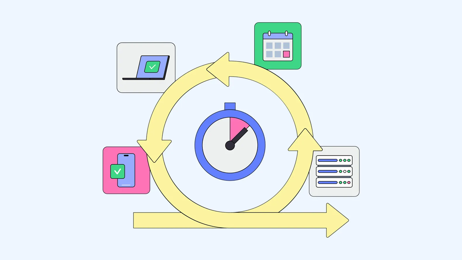 What Is Time Tracking?