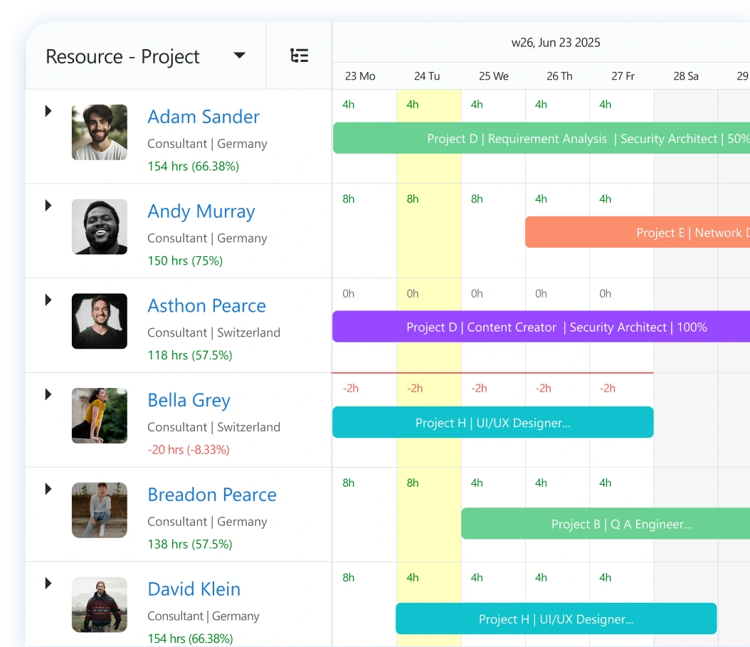 resource-management-feature-section