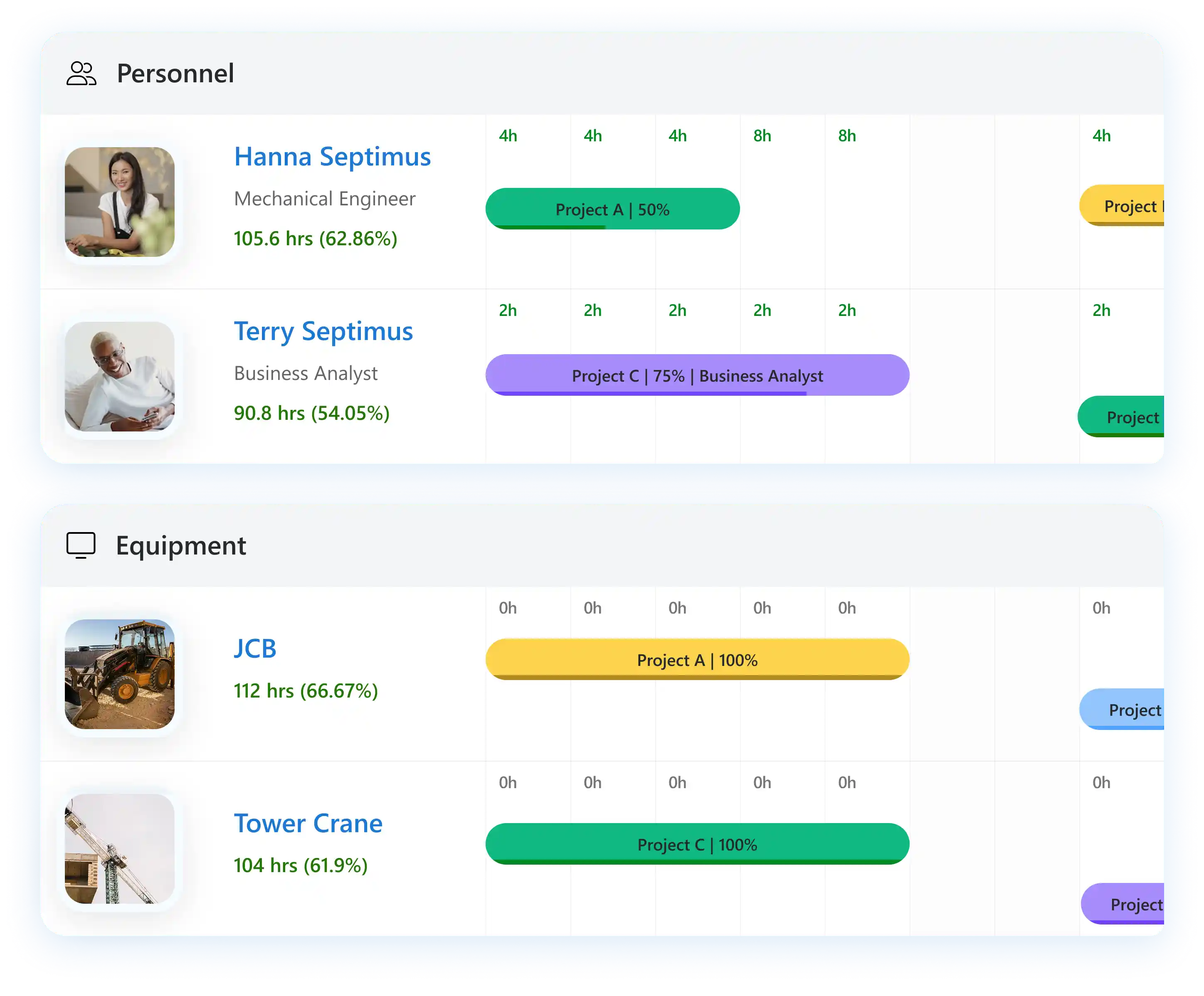 Software to schedule resources by teams