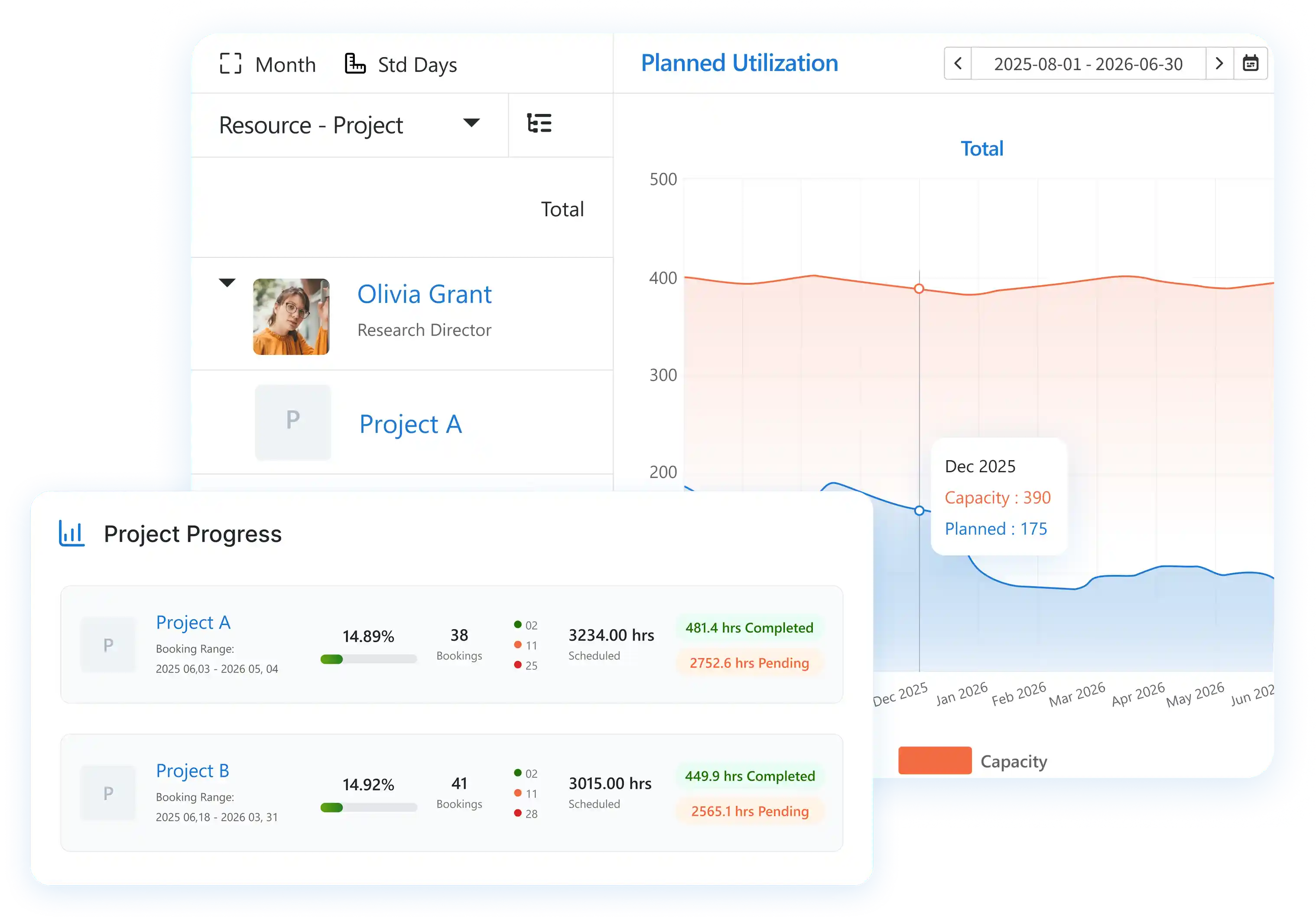 Software to schedule resources by teams