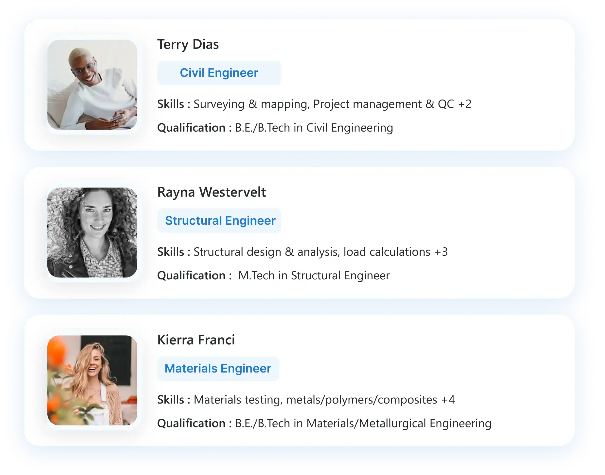 Software to schedule resources by teams