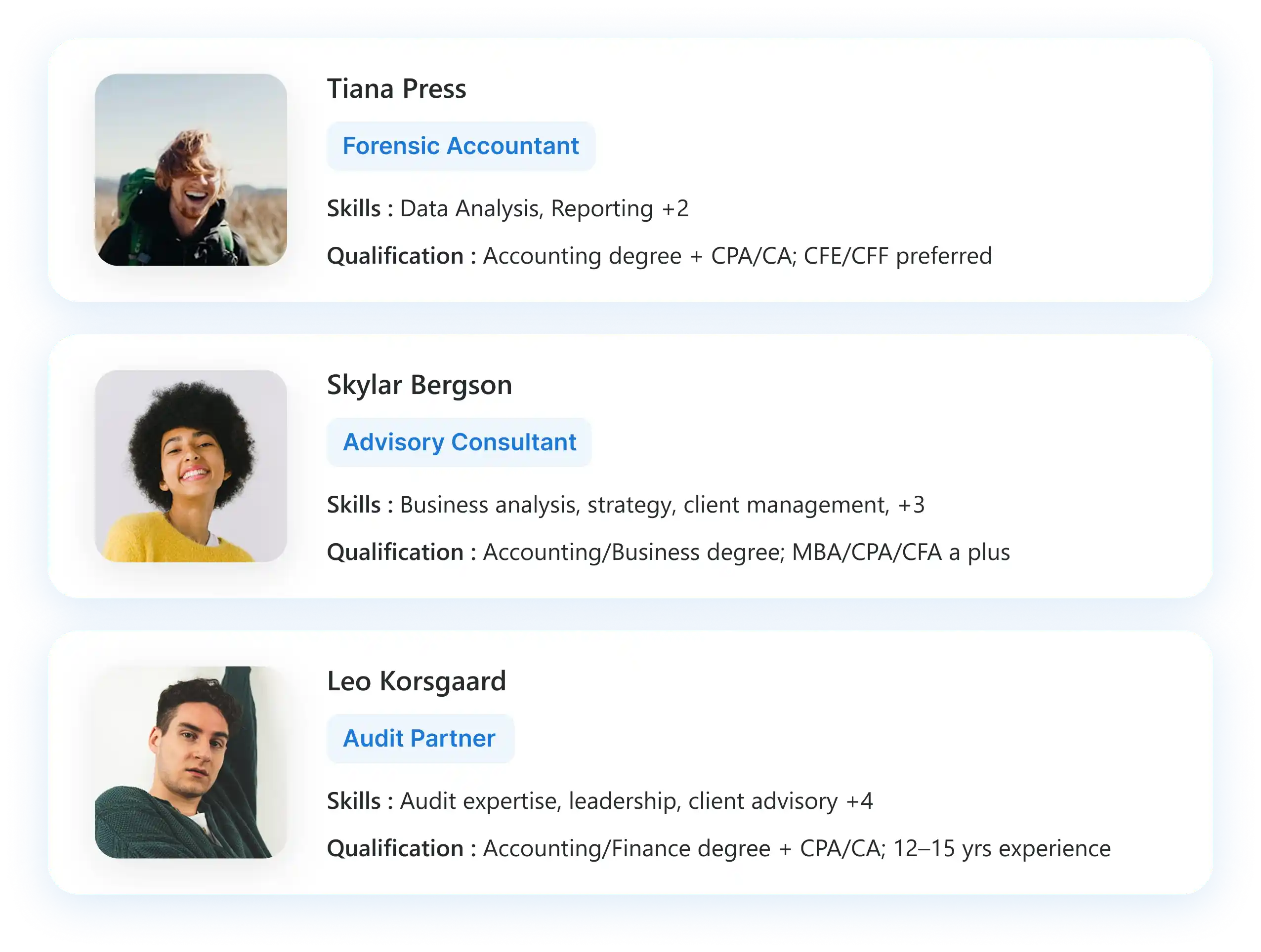 Software to schedule resources by teams