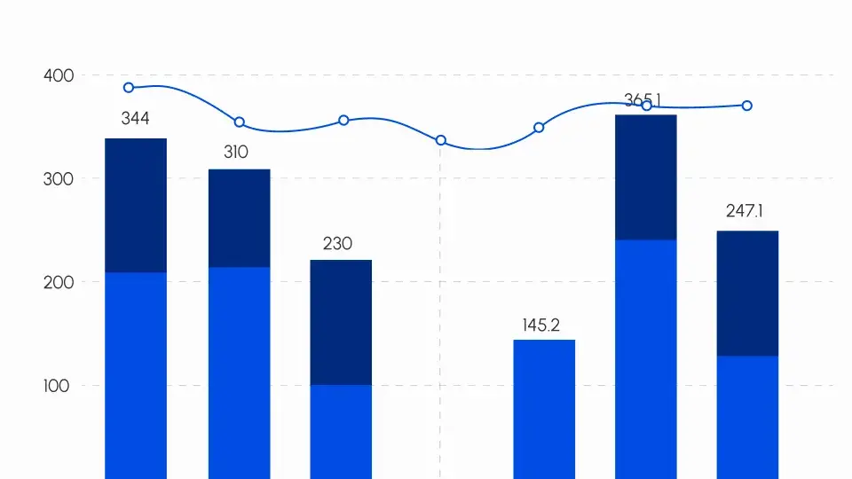 Management-Reporting-ersvsfloat