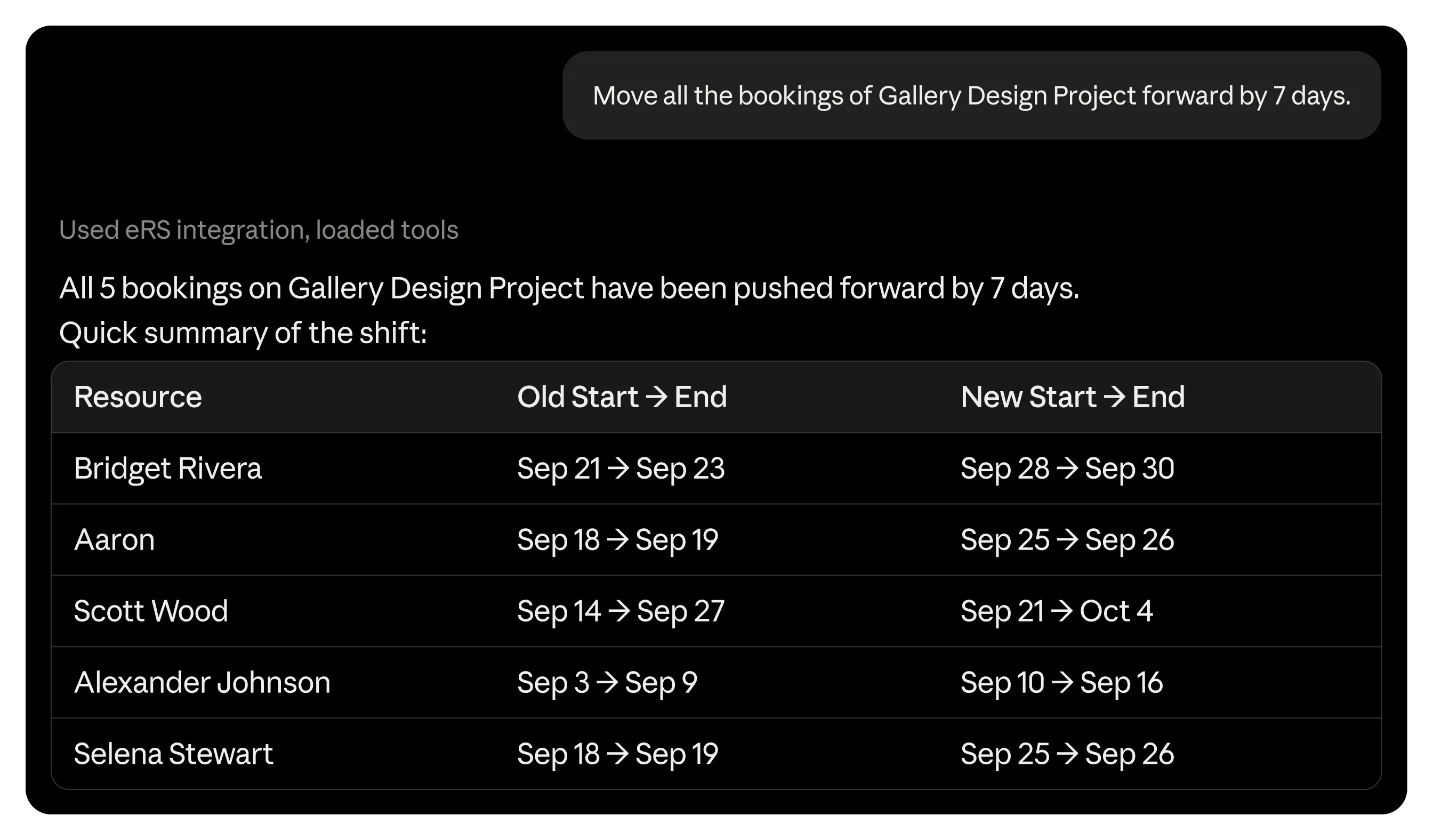 Move all the bookings of Gallery Design Project forward by 7 days