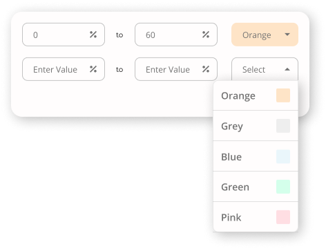 Configure reporting with colors