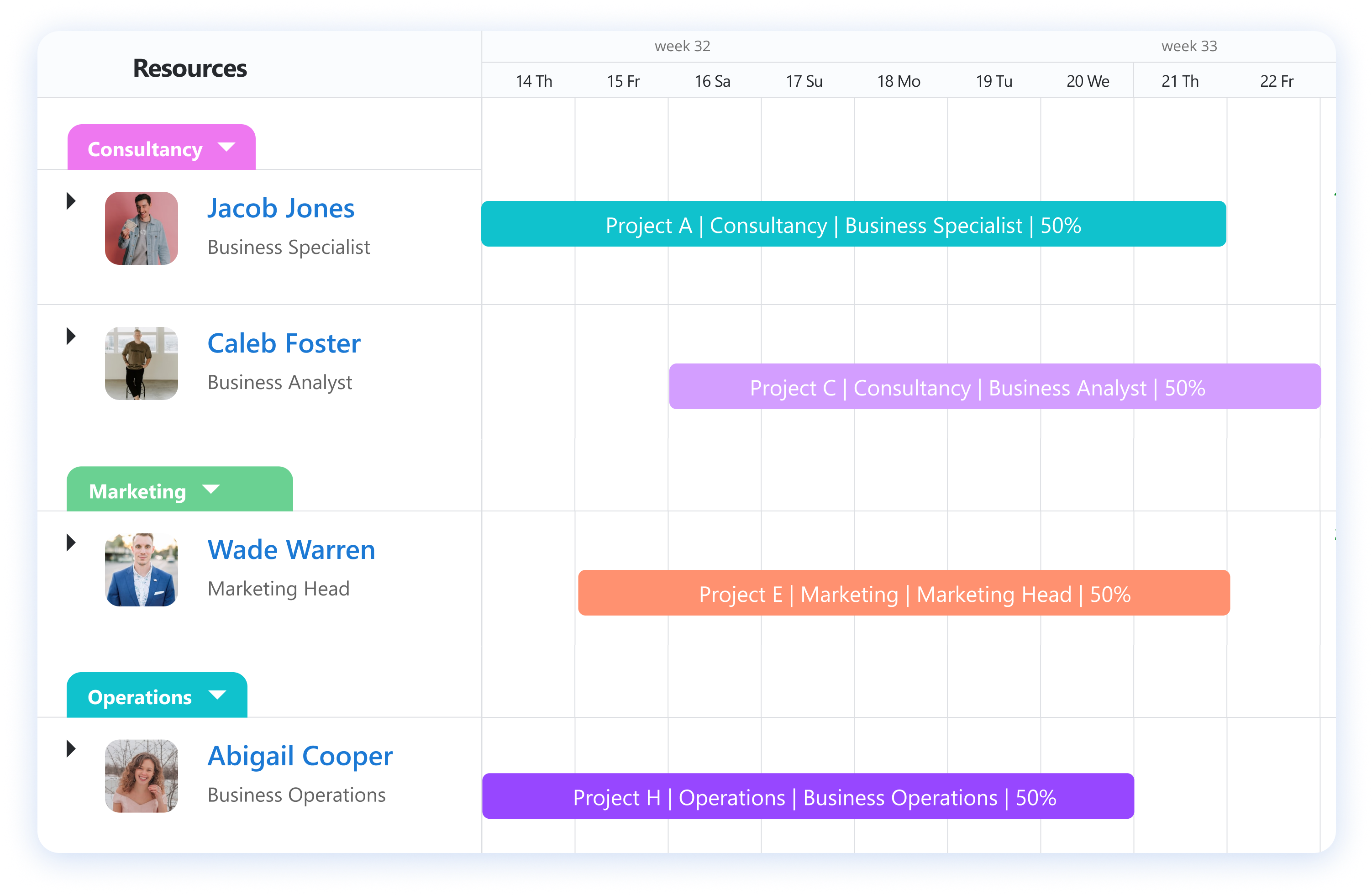 Capture data with the help of customized options